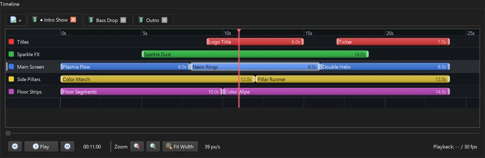 Timeline LEDEdit Pro 2026 avec scènes et calques